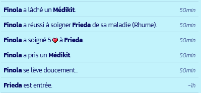 Fichier:Exemple-utilisation-medikit.png