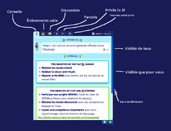 Détails-des-canaux.png