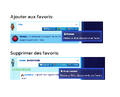 Visuel d'ajout/suppression des favoris