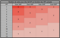 Thumbnail for version as of 19:46, 5 June 2026